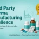 Third Party Manufacturing Pharma Companies